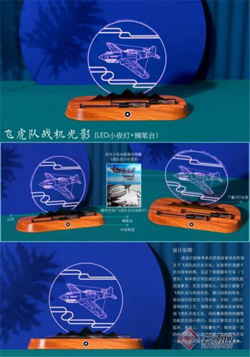 文化傳承的創新力量 昆明關上文化創意產品設計大賽揭曉