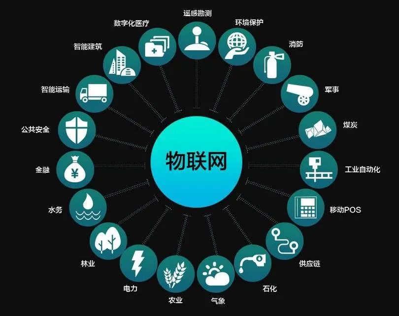 人工智能與公共數(shù)據(jù) 四大技術(shù)如何重塑未來價(jià)值格局